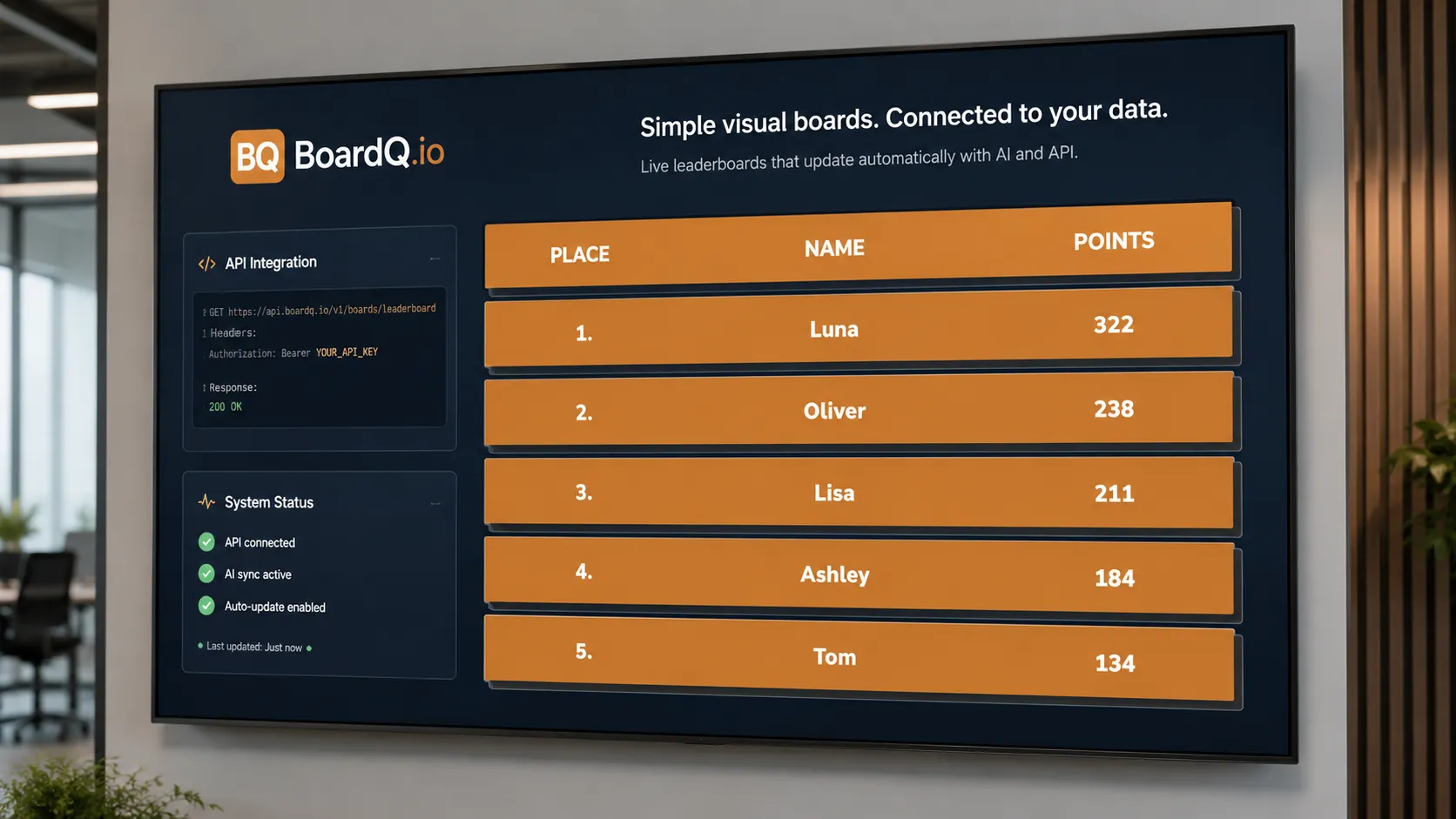 BoardQ leaderboard on an office wall display, auto-updating live from API integration with a JSON data source