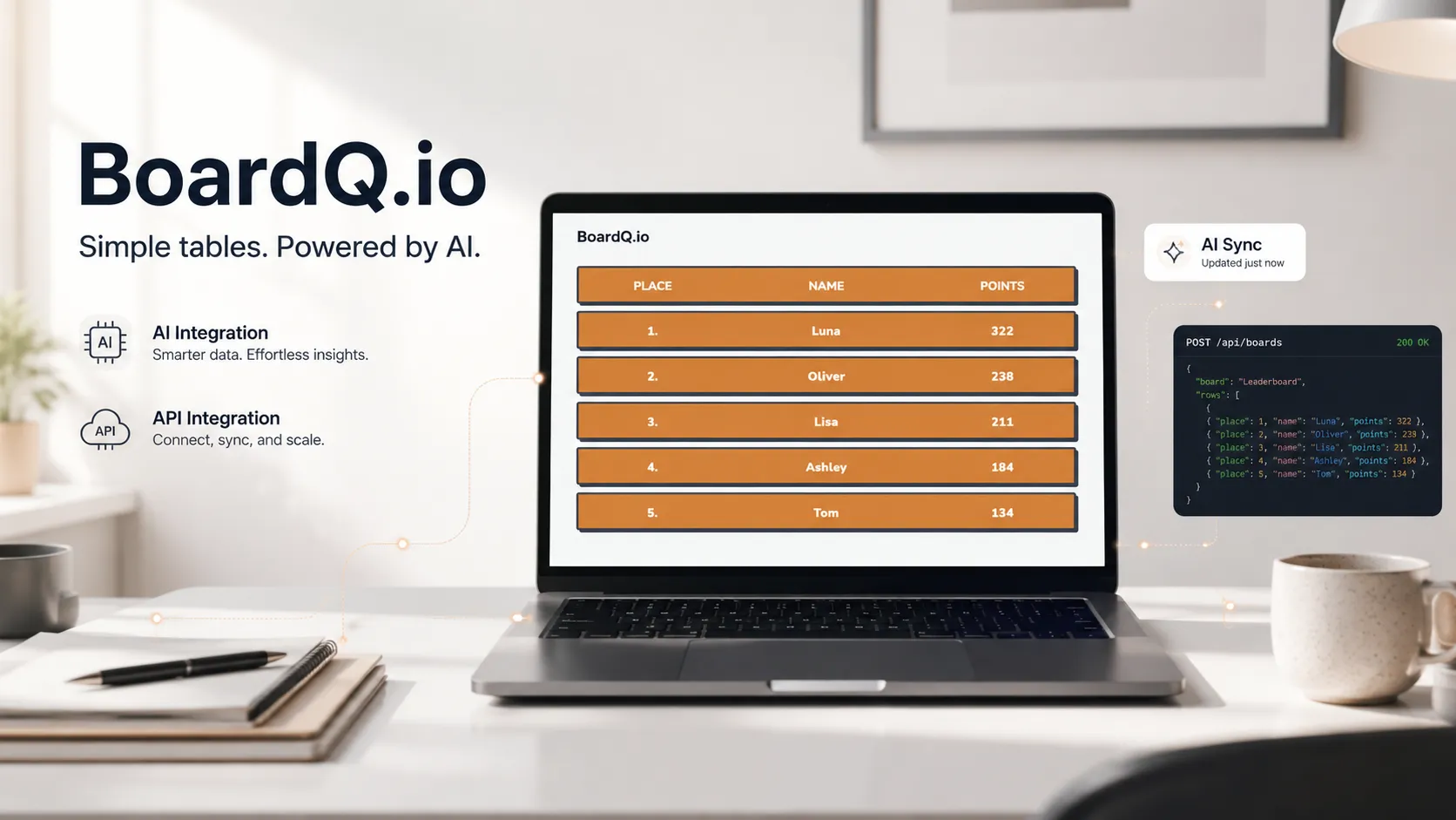 Laptop showing a live BoardQ leaderboard connected via API with a JSON POST request and AI sync indicator