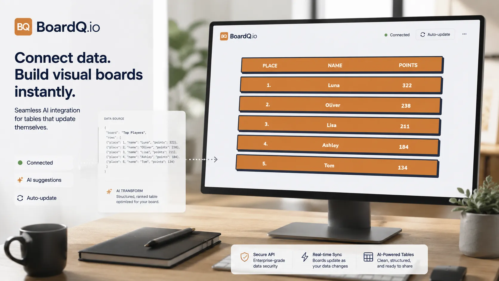 BoardQ leaderboard auto-updating from a JSON data source with secure API, real-time sync and clean structured tables