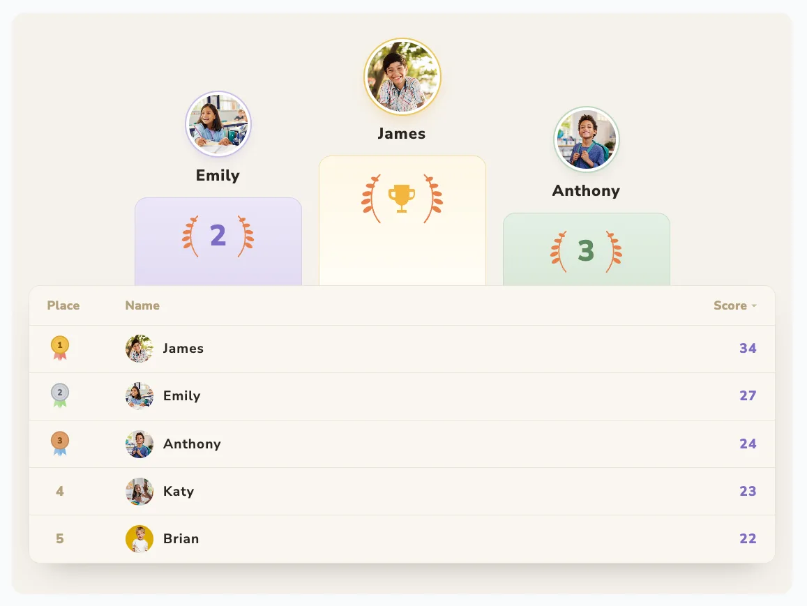 BoardQ classroom leaderboard displayed on a screen with live student rankings